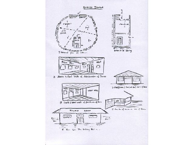 PLANS AND SKETCHES OF THE FORT OF SHAYKH ṬABARSÍ